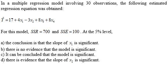 Answered In A Multiple Regression Model… Bartleby