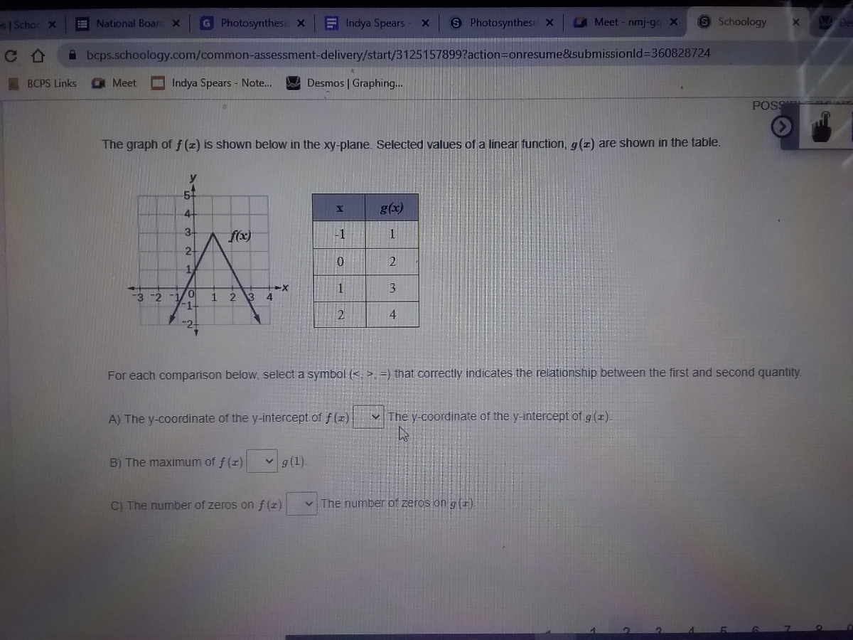 Answered The Graph Of F Z Is Shown Below In Bartleby