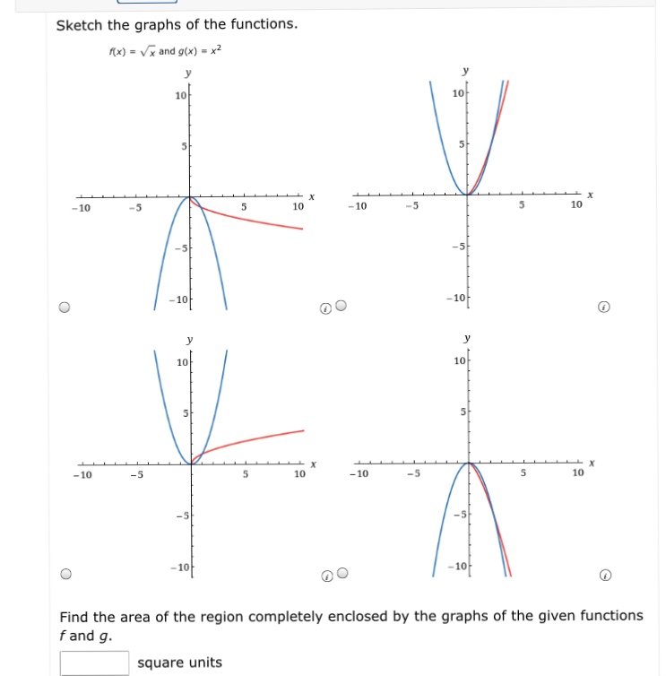 Answered Sketch The Graphs Of The Functions X Bartleby