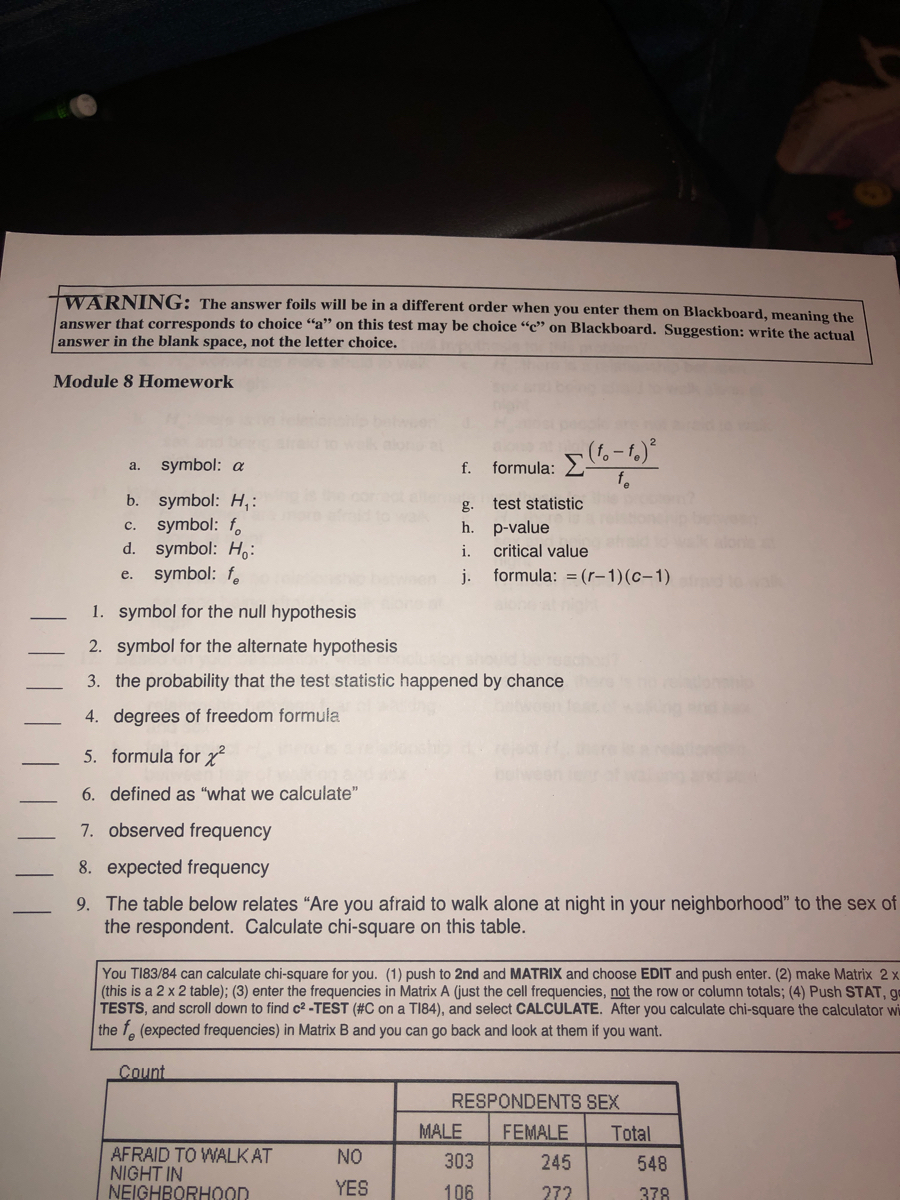 Answered Symbol A F Formula 2 F A B Symbol Bartleby