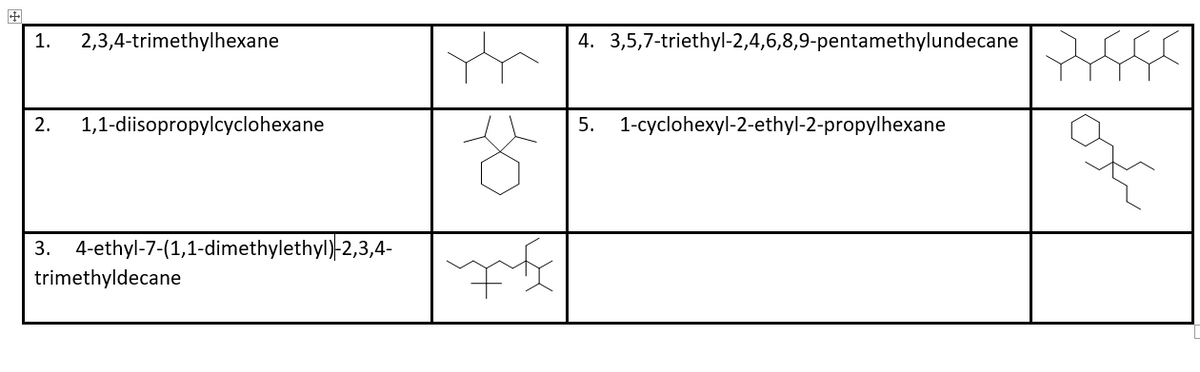 Answered 1 2 3 4 Trimethylhexane 4 Bartleby