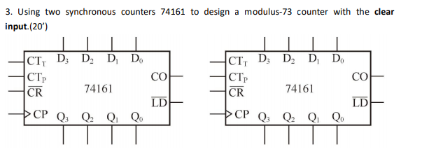 Answered: sing two synchronous counters 74161 to… | bartleby