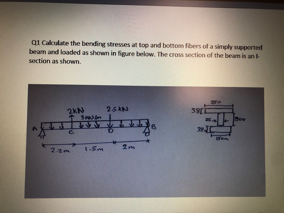 how to calculate bending stress in tube