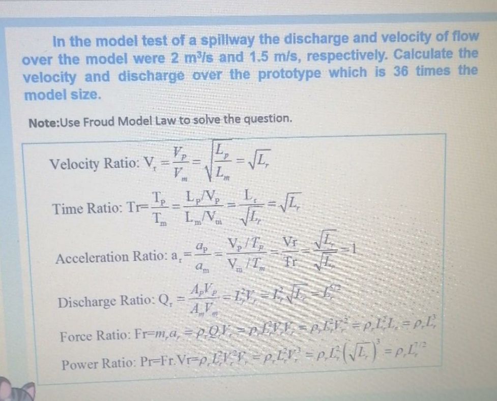 Answered In The Model Test Of A Spillway The Bartleby