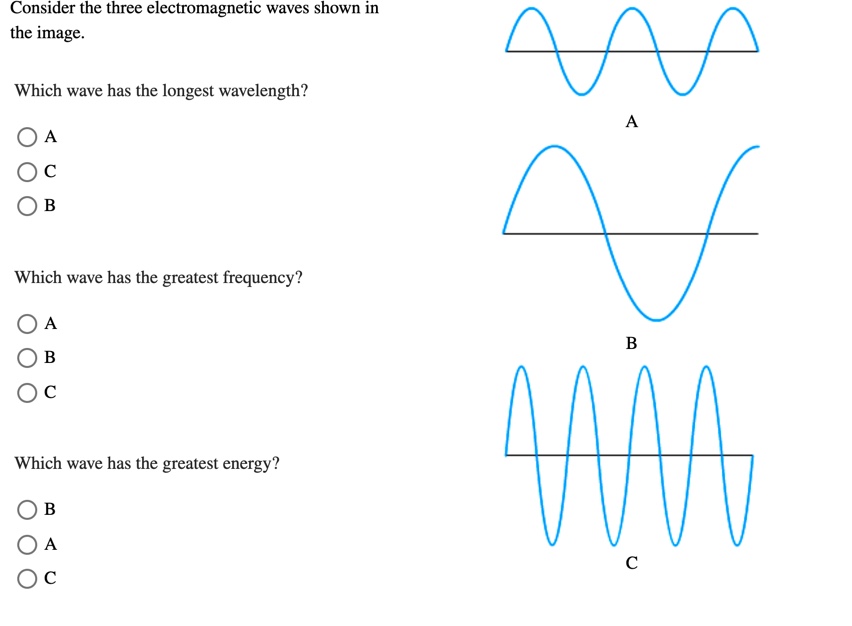 answered-consider-the-three-electromagnetic-bartleby