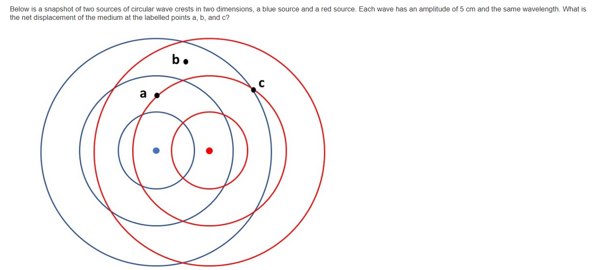 Answered Below Is A Snapshot Of Two Sources Of… Bartleby