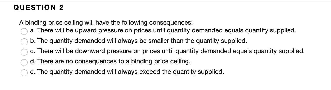 Answered Question 2a Binding Price Ceiling Will Bartleby