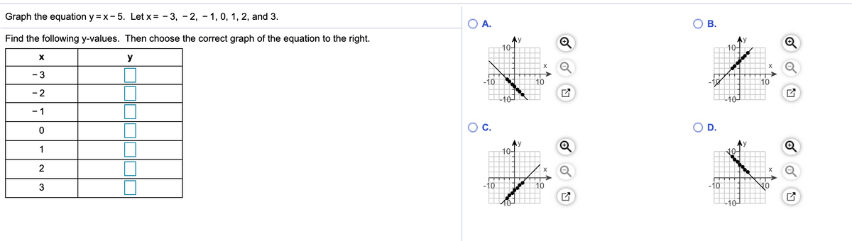 Answered Graph The Equation Y X 5 Let X Bartleby