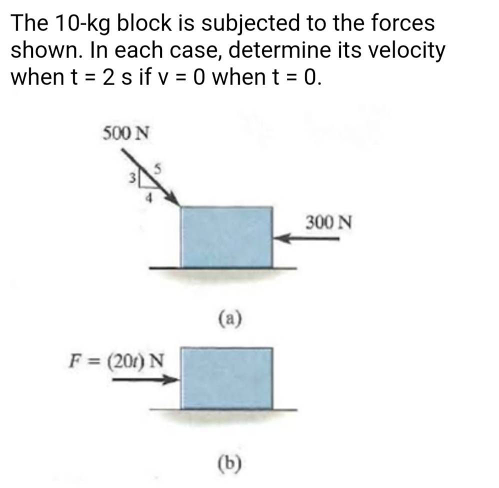 Answered The 10 Kg Block Is Subjected To The Bartleby