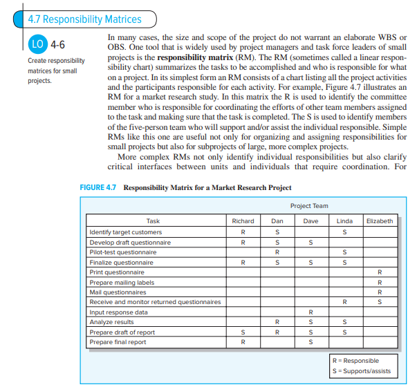 Answered: ROAD CONSTRUCTION PROJECT SCOPE… | bartleby