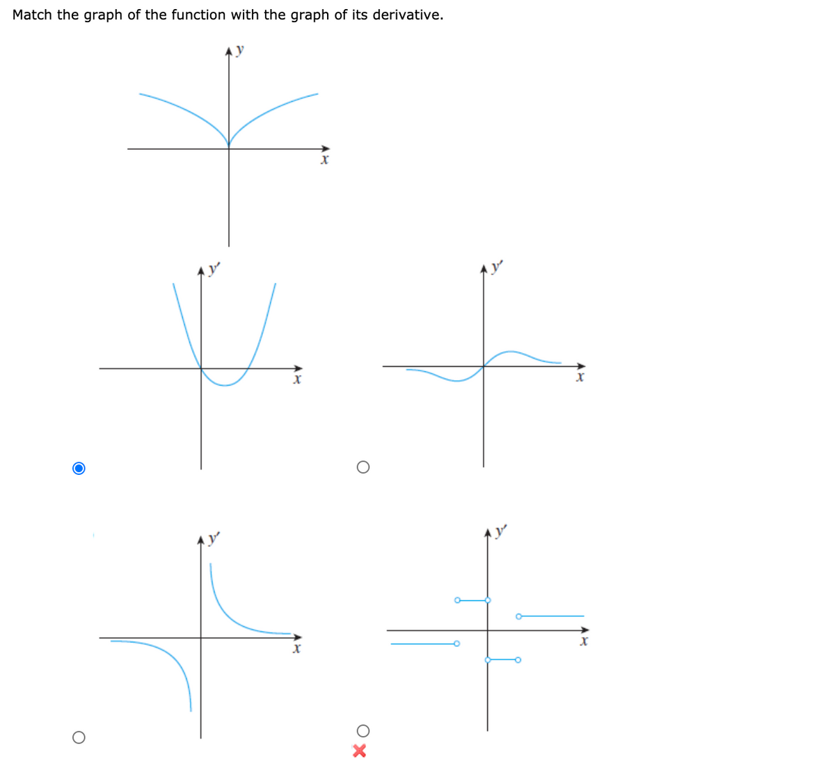 Answered: Match the graph of the function with… | bartleby