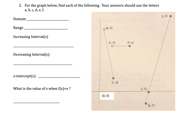 Answered 2 For The Graph Below Find Each Of Bartleby
