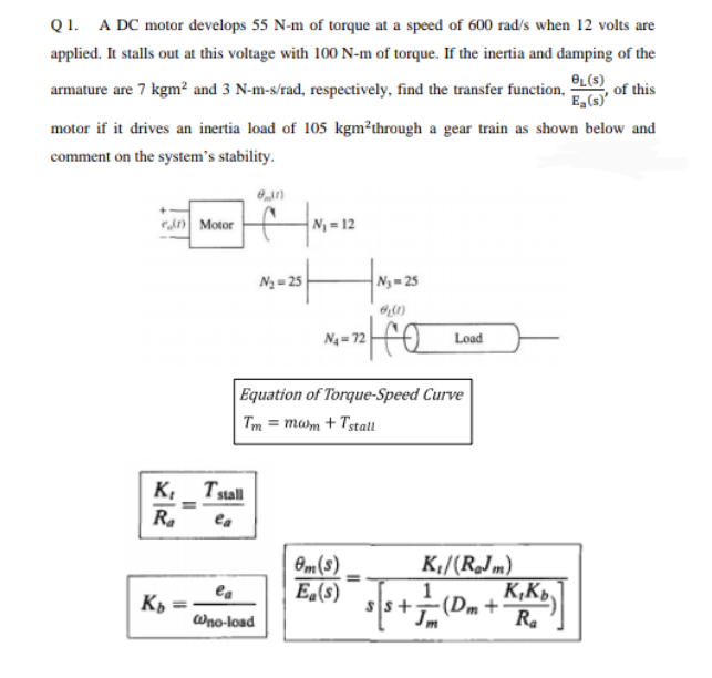 Answered: Q1. A DC motor develops 55 N-m of… | bartleby