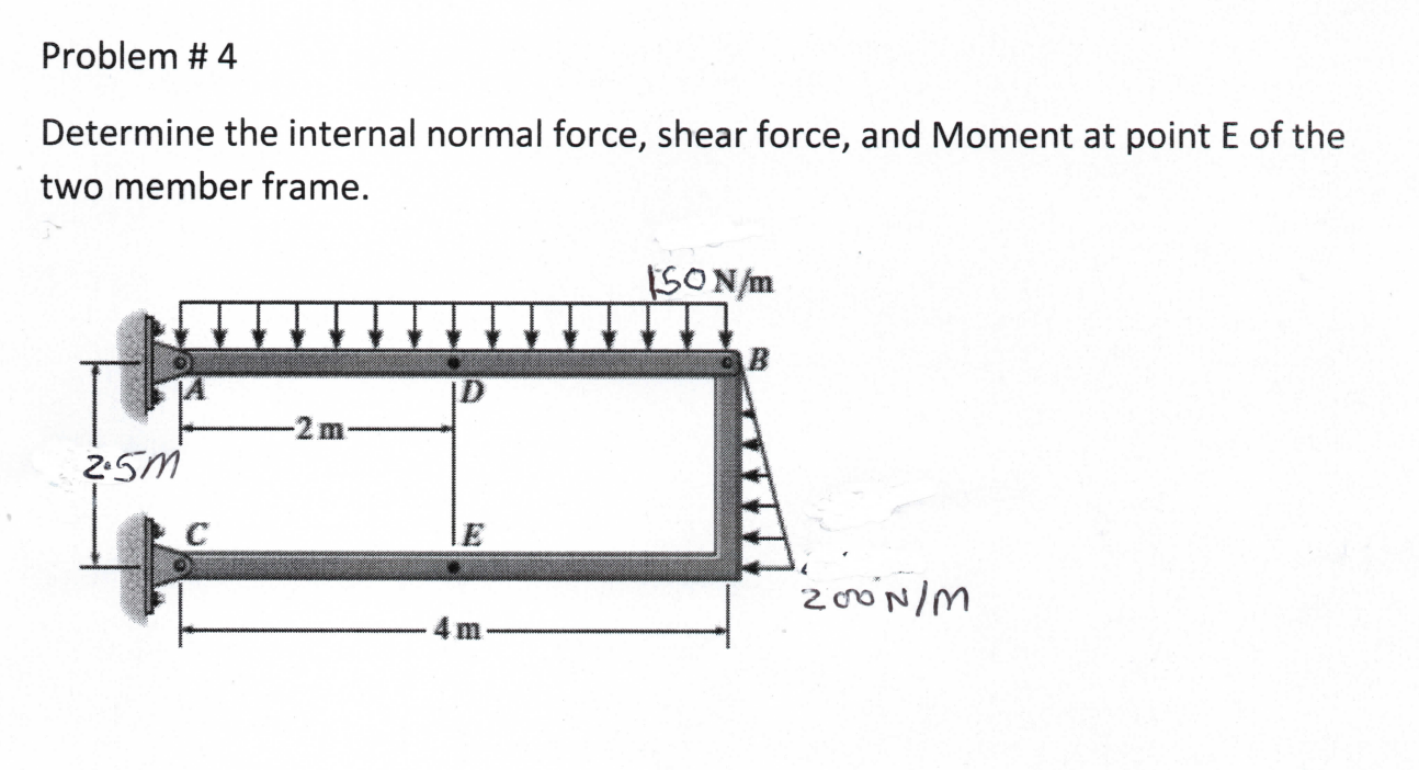 (Answered):Q: Determine The In… » Studywaive