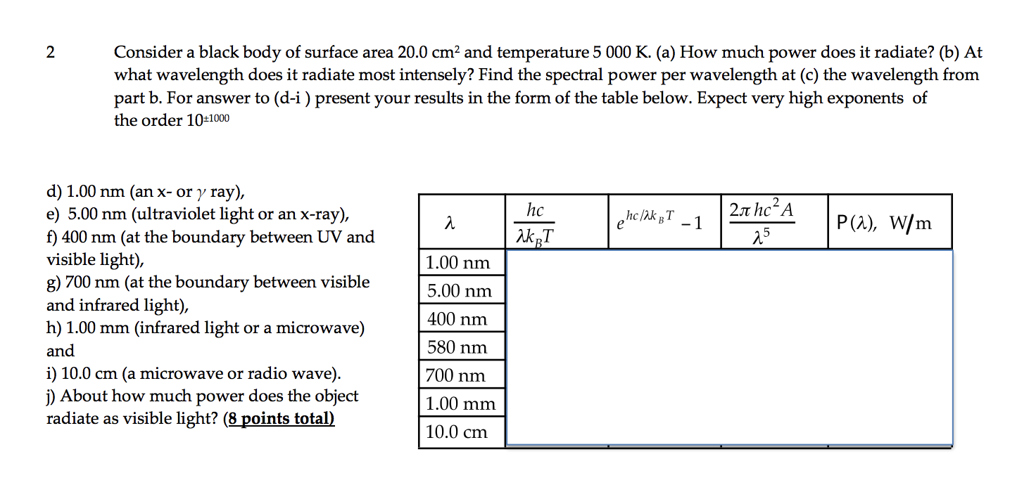 Answered Consider A Black Body Of Surface Area Bartleby