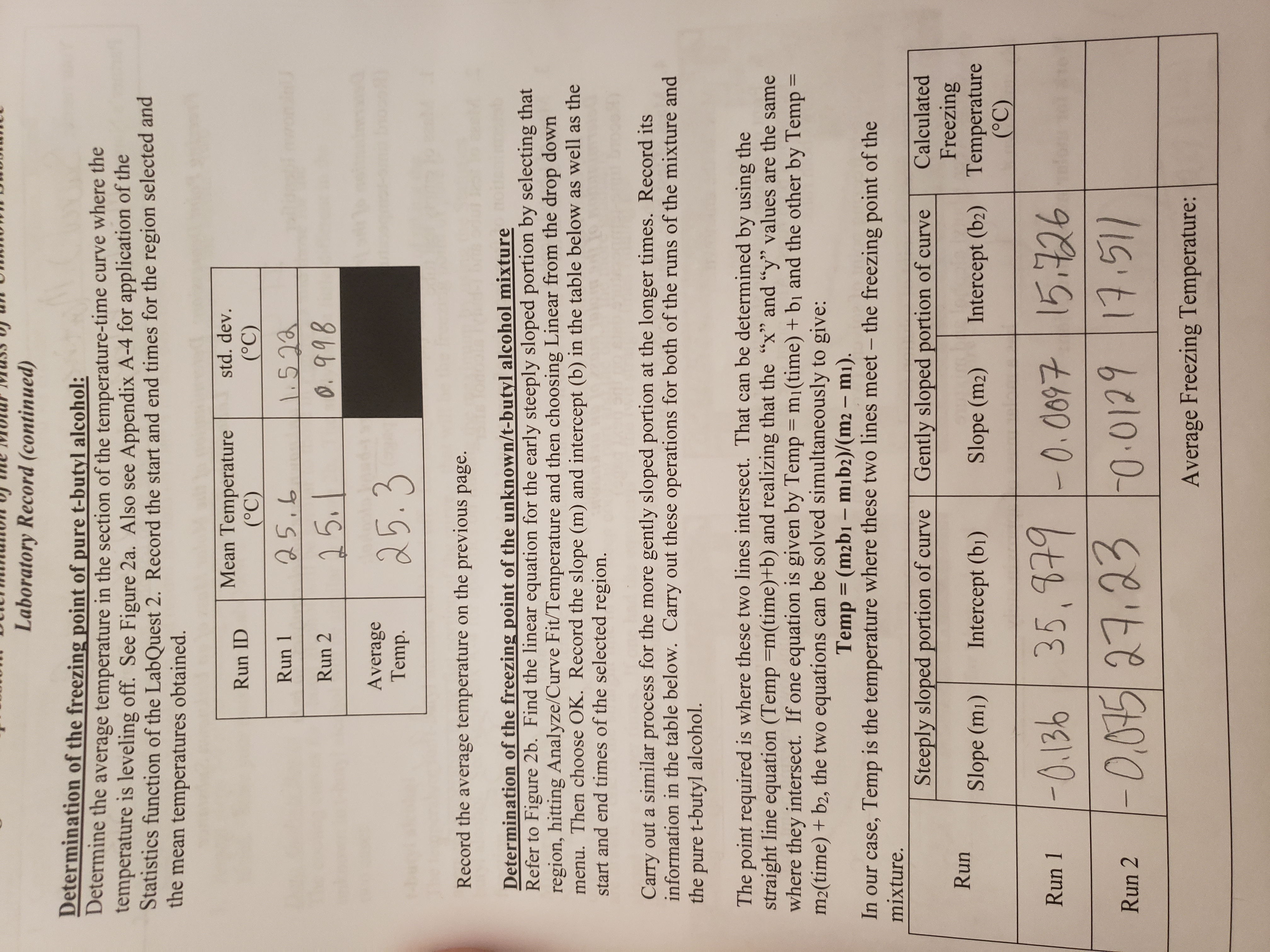 Answered Laboratory Record Continued Bartleby