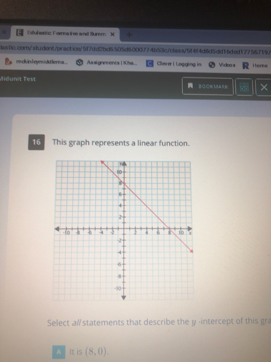 answered-16-this-graph-represents-a-linear-bartleby