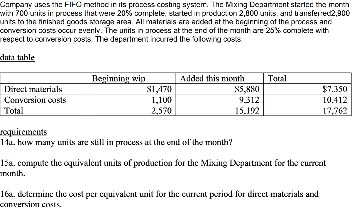 Answered Company Uses The Fifo Method In Its Bartleby 0361