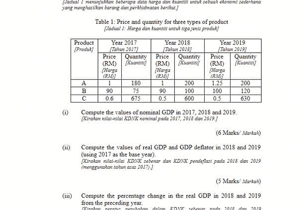 Answered: Table 1: Price and quantity for three… | bartleby