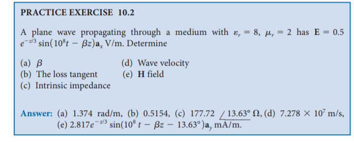 Answered A Plane Wave Propagating Through A Bartleby