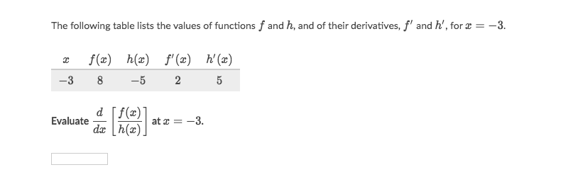 Answered The Following Table Lists The Values Of Bartleby