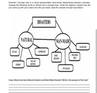 Plate Tectonics Concept Map Brainly Answered: Direction: Concept Map Is A Visual… | Bartleby