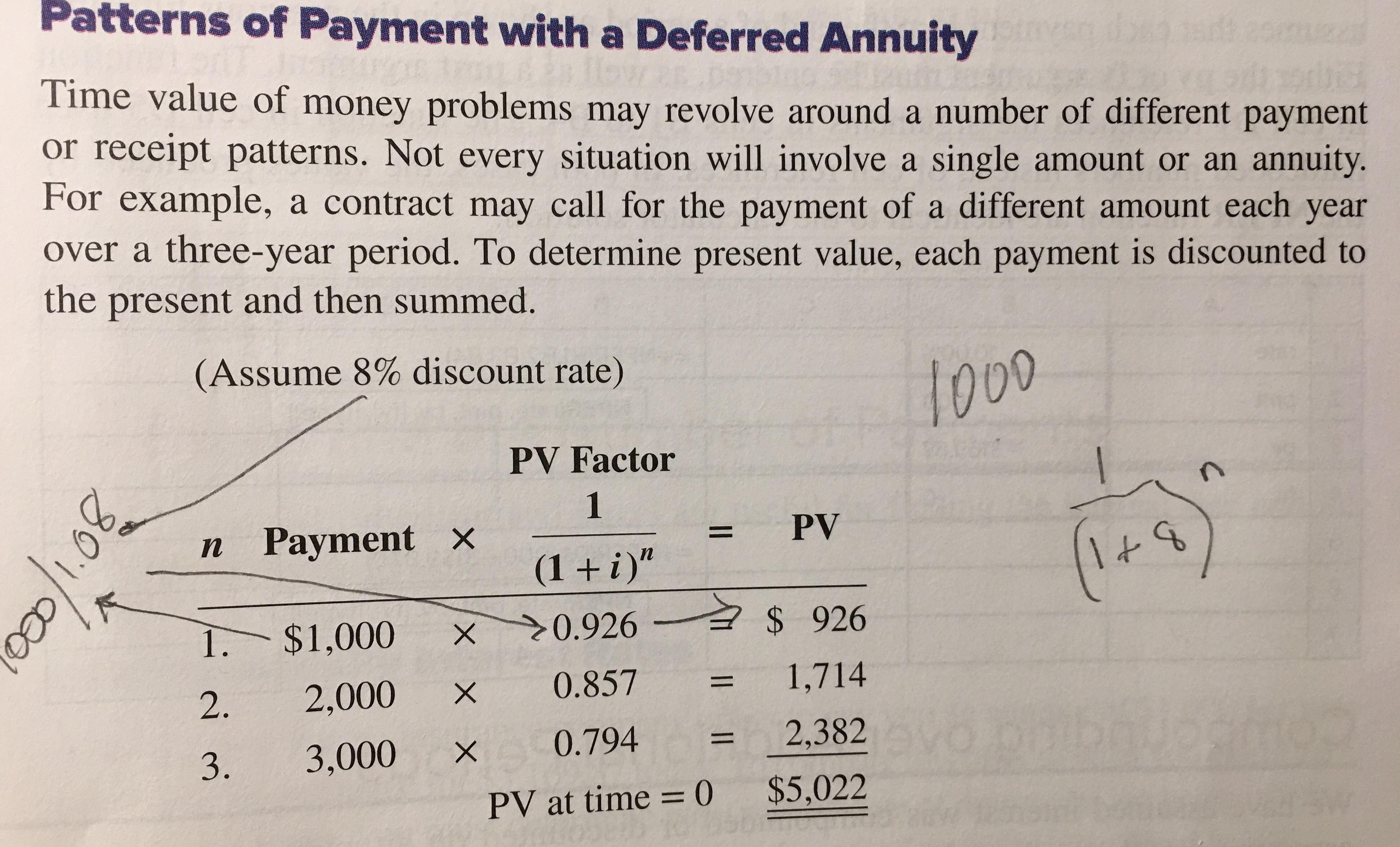 How Much Is My Deferred State Pension Worth