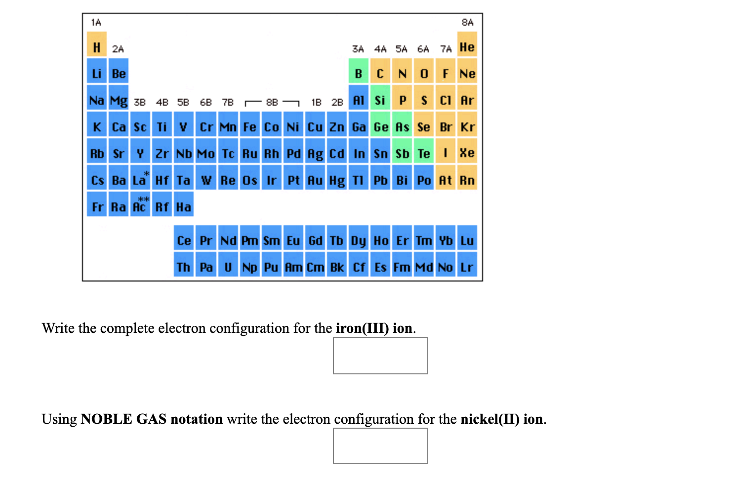 electron configuration for antimony