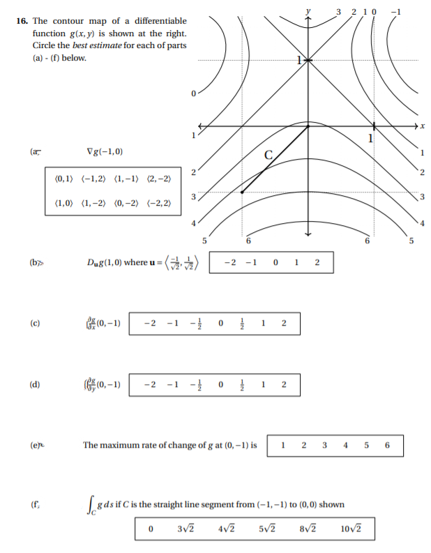 Answered The Contour Map Of A Differentiable Bartleby