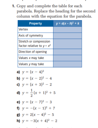 Answered 1 Copy And Complete The Table For Each Bartleby