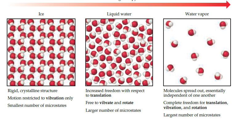 answered-ice-liquid-water-water-vapor-increased-bartleby