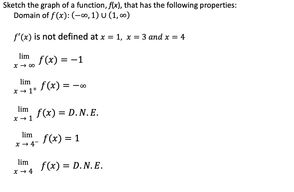 Answered Sketch The Graph Of A Function Fl X Bartleby