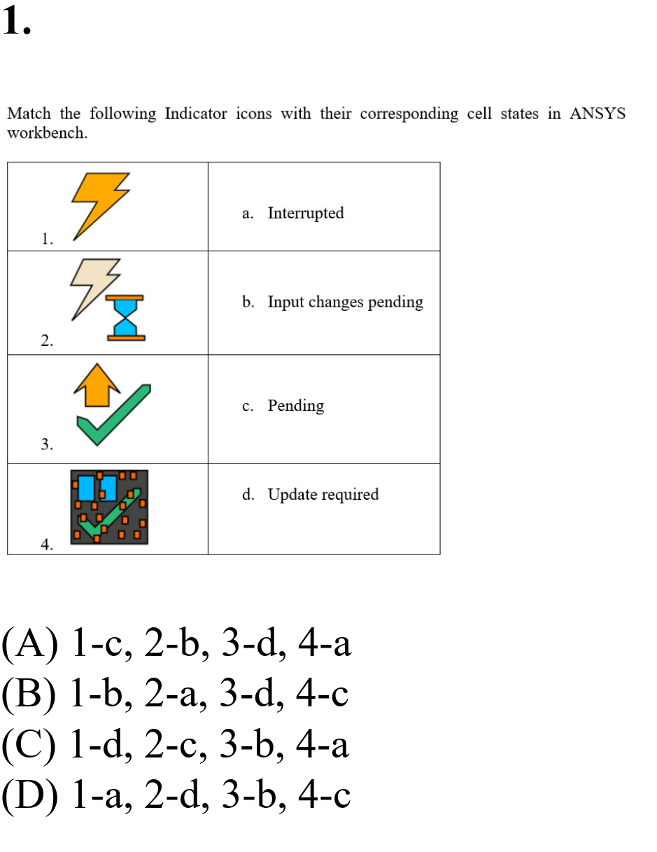 Answered Match The Following Indicator Icons Bartleby 7854