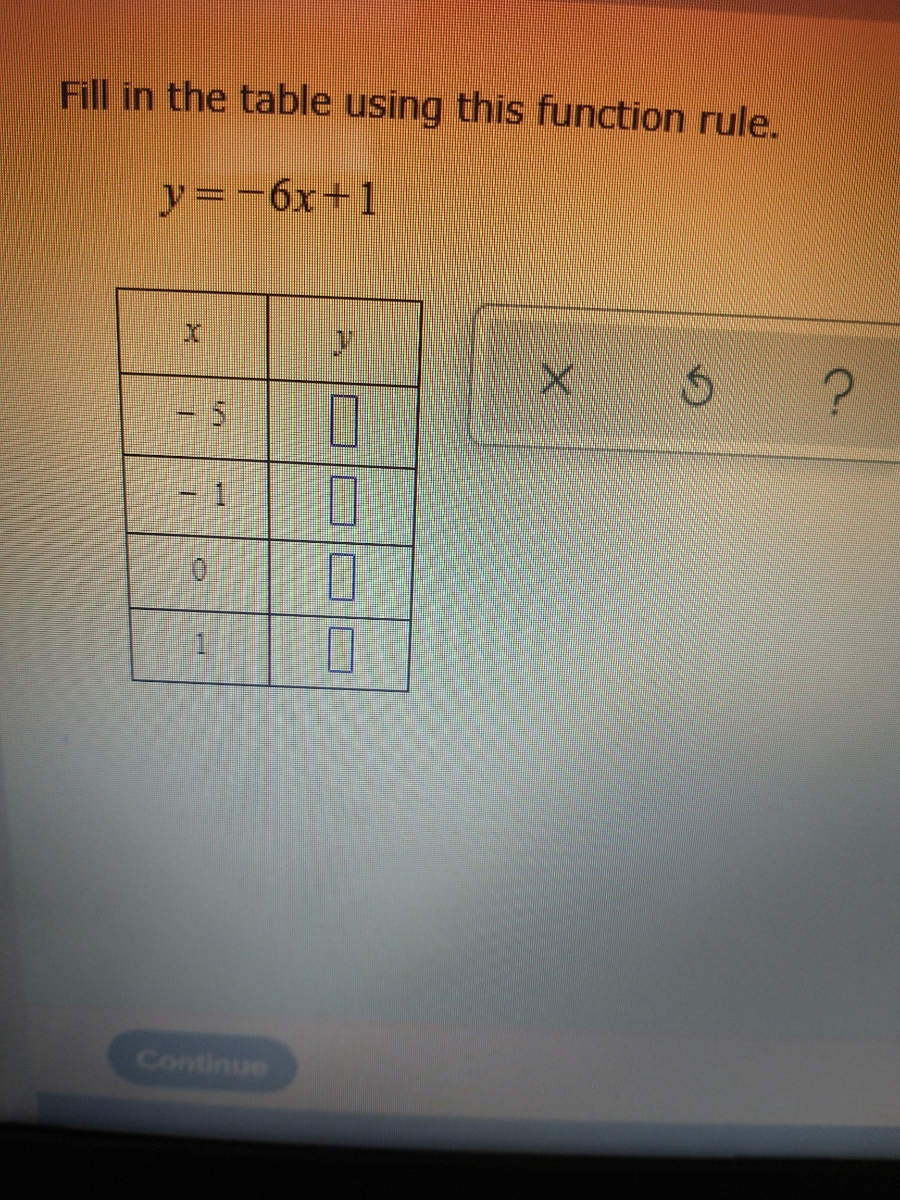 Answered: Fill in the table using this function… | bartleby