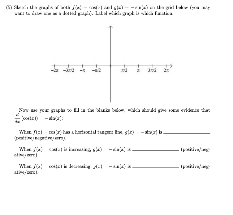 Answered Sketch The Graphs Of Both F X Cos Ae Bartleby