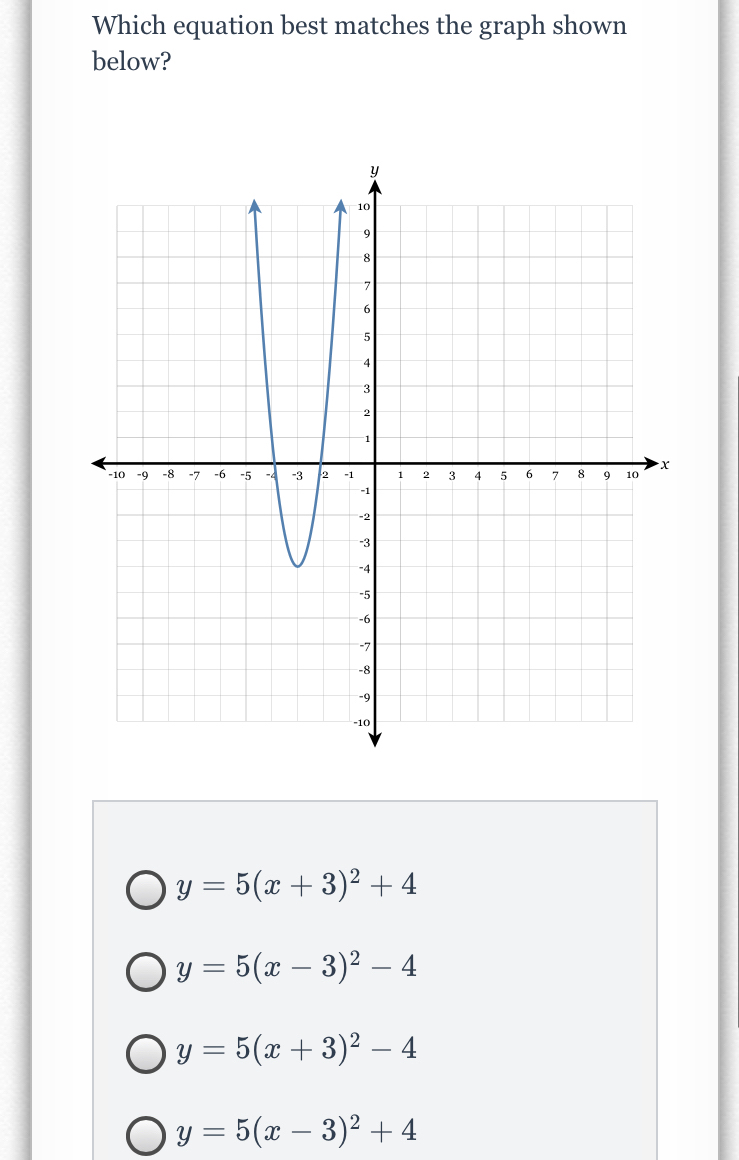 Answered Which Equation Best Matches The Graph Bartleby