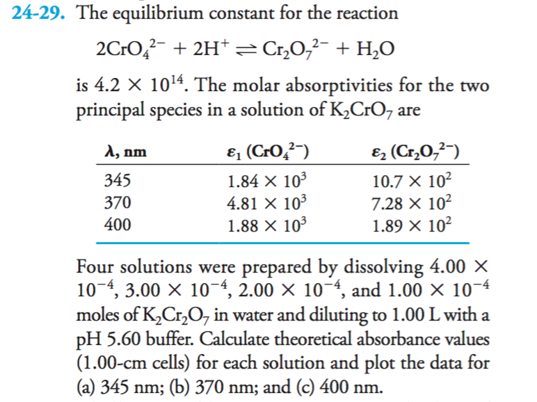 Answered The Equilibrium Constant For The Bartleby