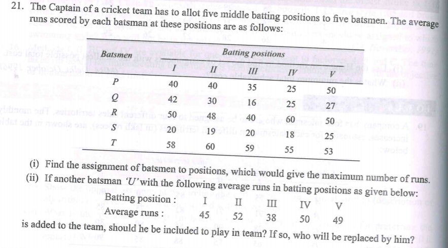 Answered 21 The Captain Of A Cricket Team Has Bartleby