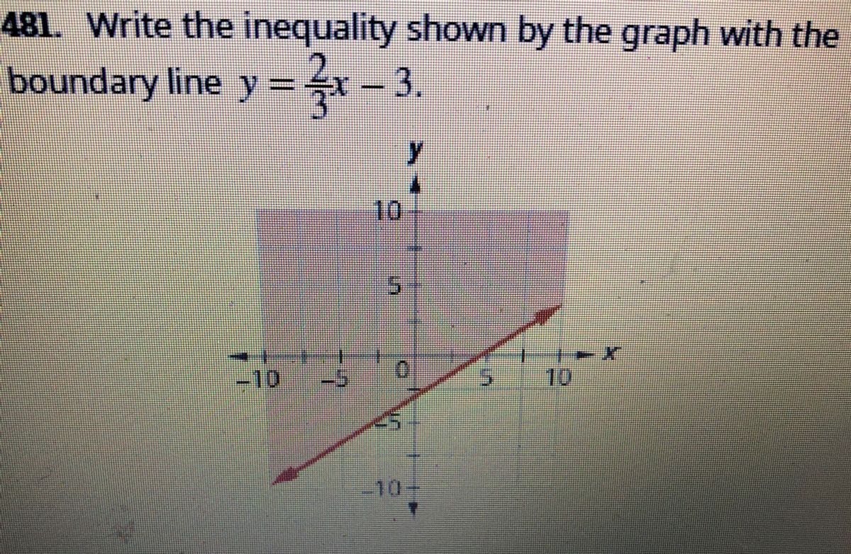 Answered: 481. Write the inequality shown by the… | bartleby