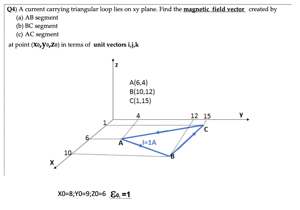 Answered A Current Carrying Triangular Loop Lies Bartleby