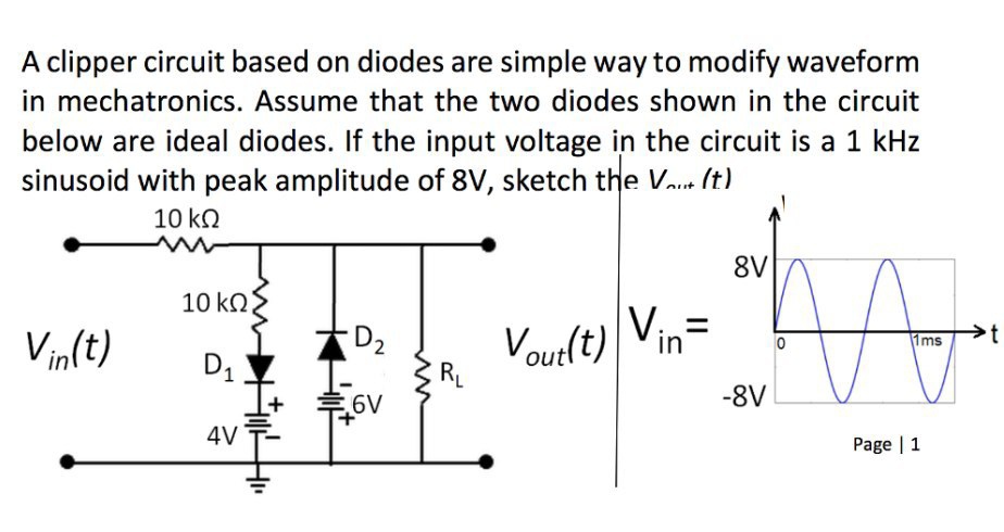 Answered: A Clipper Circuit Based On Diodes Are… | Bartleby