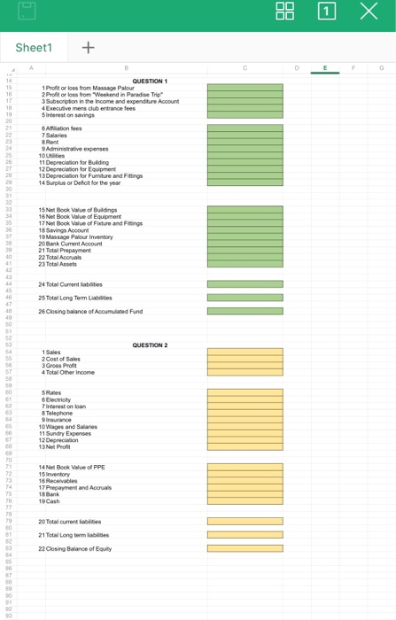 Answered The Trial Balance Of The Parker Bartleby