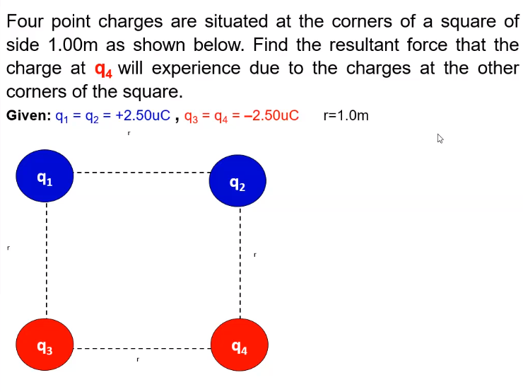 Answered Four Point Charges Are Situated At The Bartleby 7215