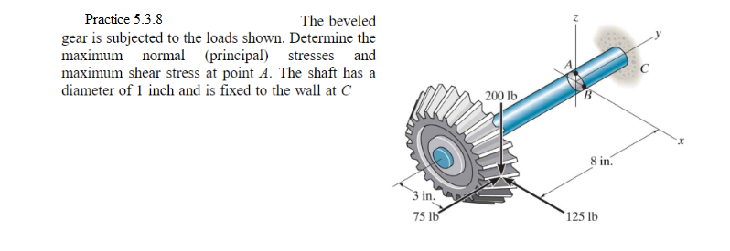 Answered: Practice 5.3.8 The beveled gear is… | bartleby