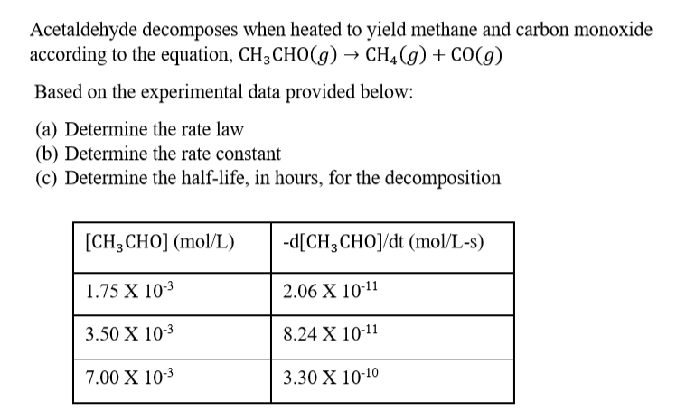 Answered Acetaldehyde Decomposes When Heated To Bartleby