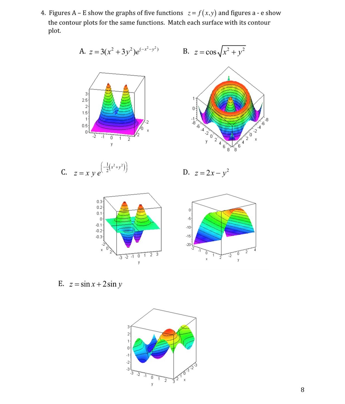 Answered 4 Figures A E Show The Graphs Of… Bartleby