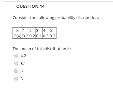 Answered Consider The Following Probability Bartleby