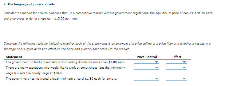 Microeconomics Chapter 7 Flashcards Quizlet