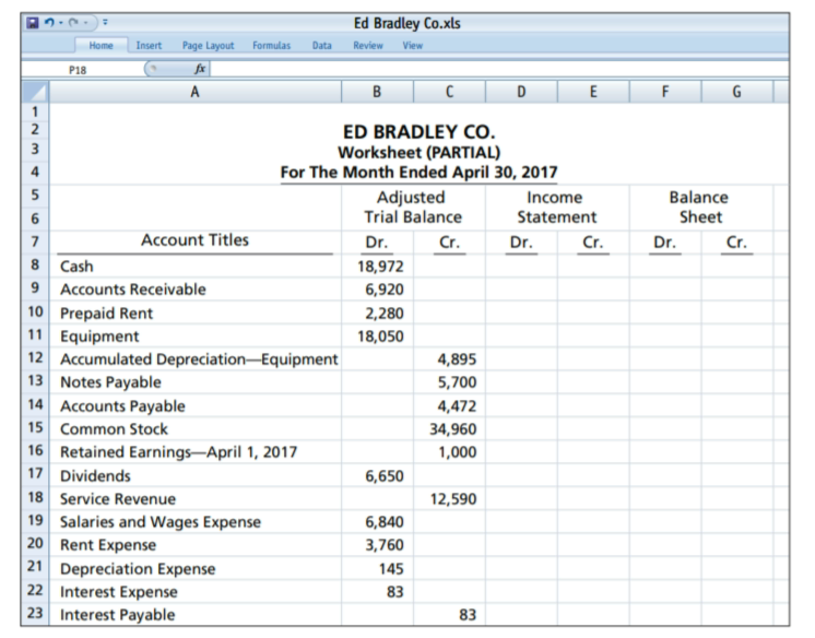 Answered: Ed Bradley Co.xls Нome Insert Page… | Bartleby