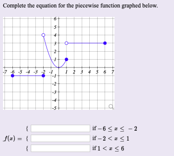 Answered Plete The Equation For The Piecewise Bartle